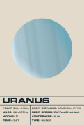 Uranus Light
