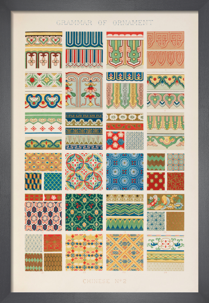 The Grammar of Ornament: A Visual Reference of Form and